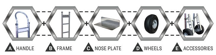 Build Your Own Hand Truck